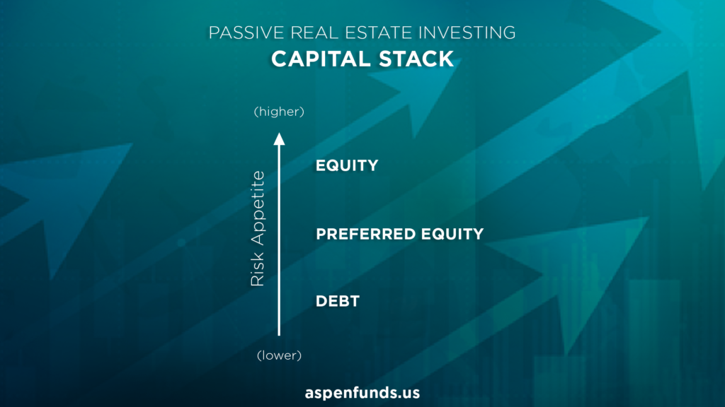 Capital stack of passive real estate investments