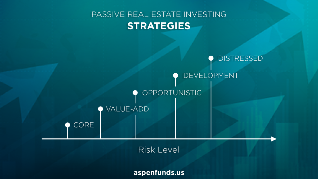 Strategies of passive real estate investing