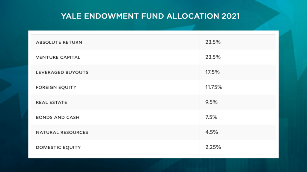 Investowealth (u/investowealth) - Reddit